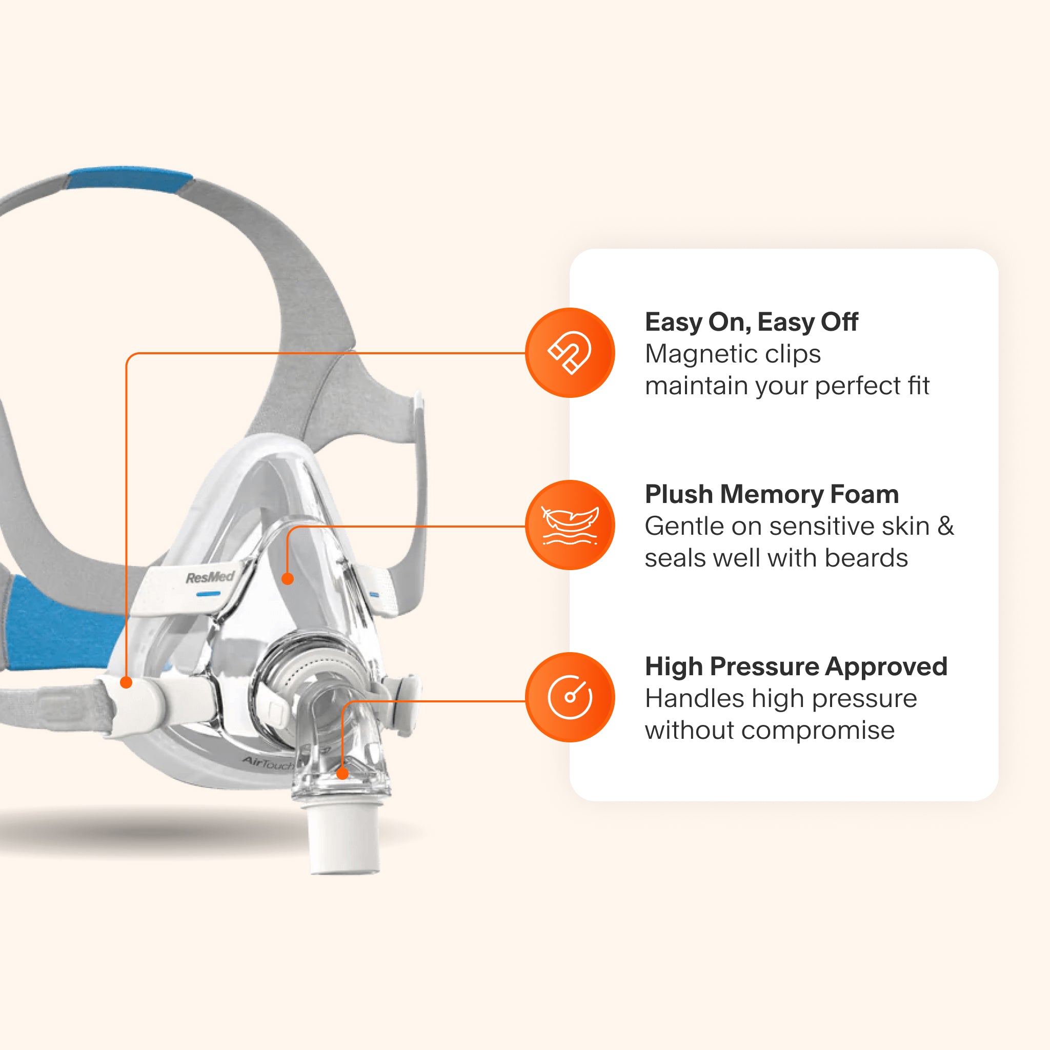 ResMed AirTouch F20 Full Face CPAP Mask highlighting key features: magnetic clips for easy fitting, plush memory foam cushion for comfort and a seal suitable for beards, and high-pressure compatibility.