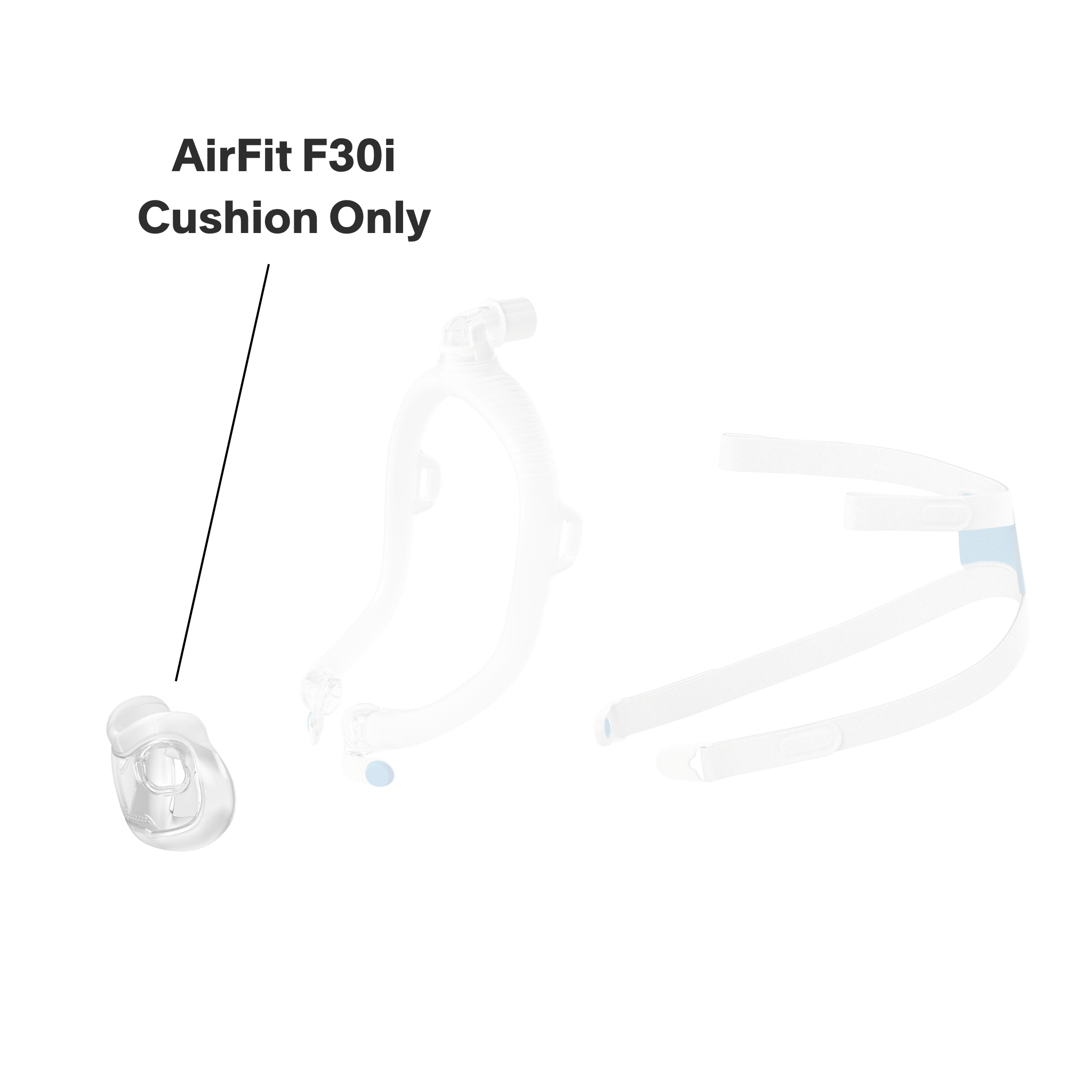graphic showing that this purchase only includes a replacement cushion for the airfit f30i