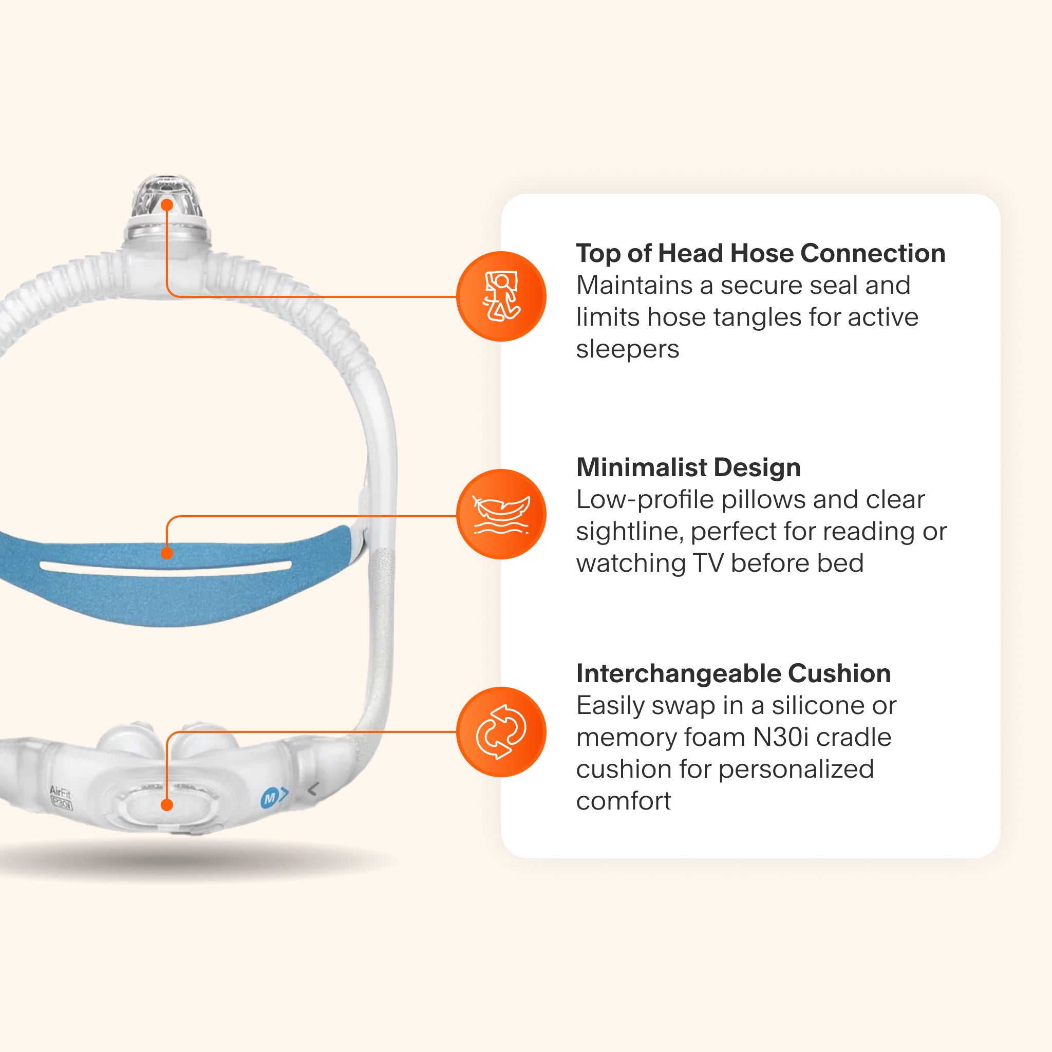 AirFit P30i Nasal Pillow CPAP Mask
