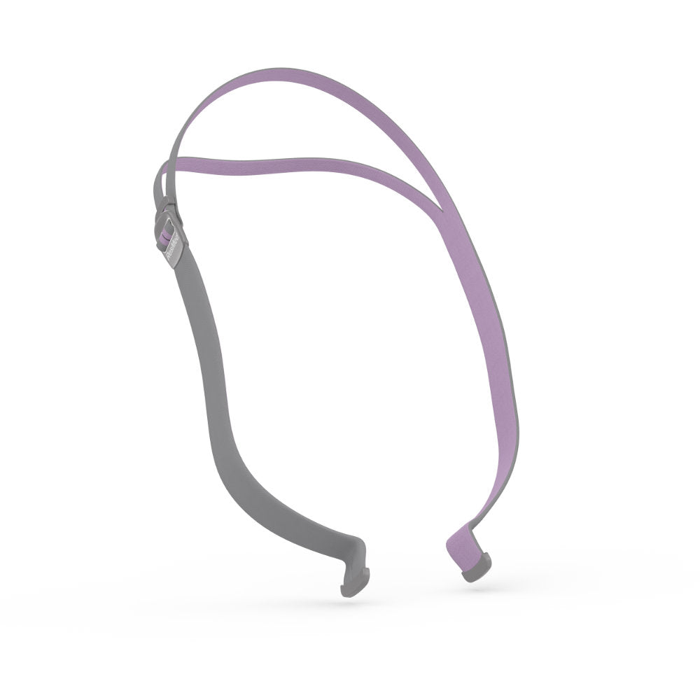ResMed AirFit™ P10 Nasal Pillow CPAP Mask Headgear