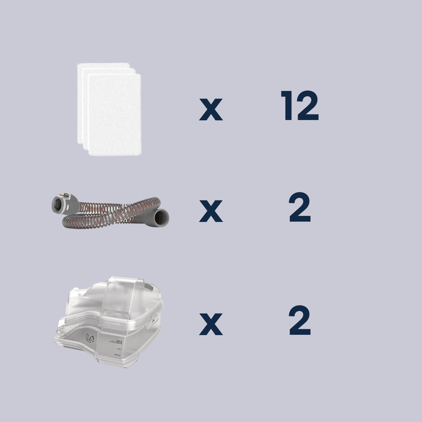 Year Supply