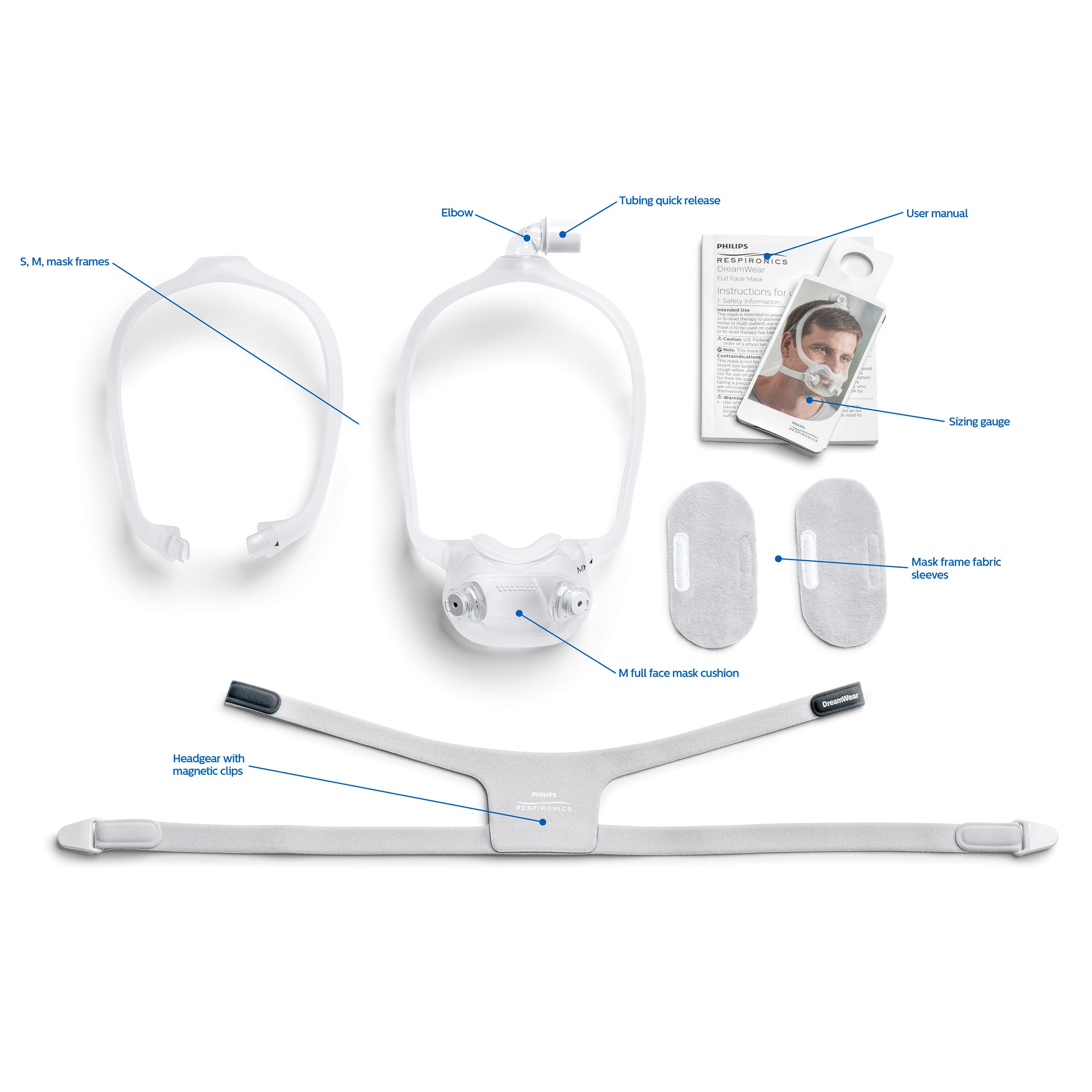 Respironics DreamWear™ Full Hybrid CPAP Mask with Headgear and Fit Pack