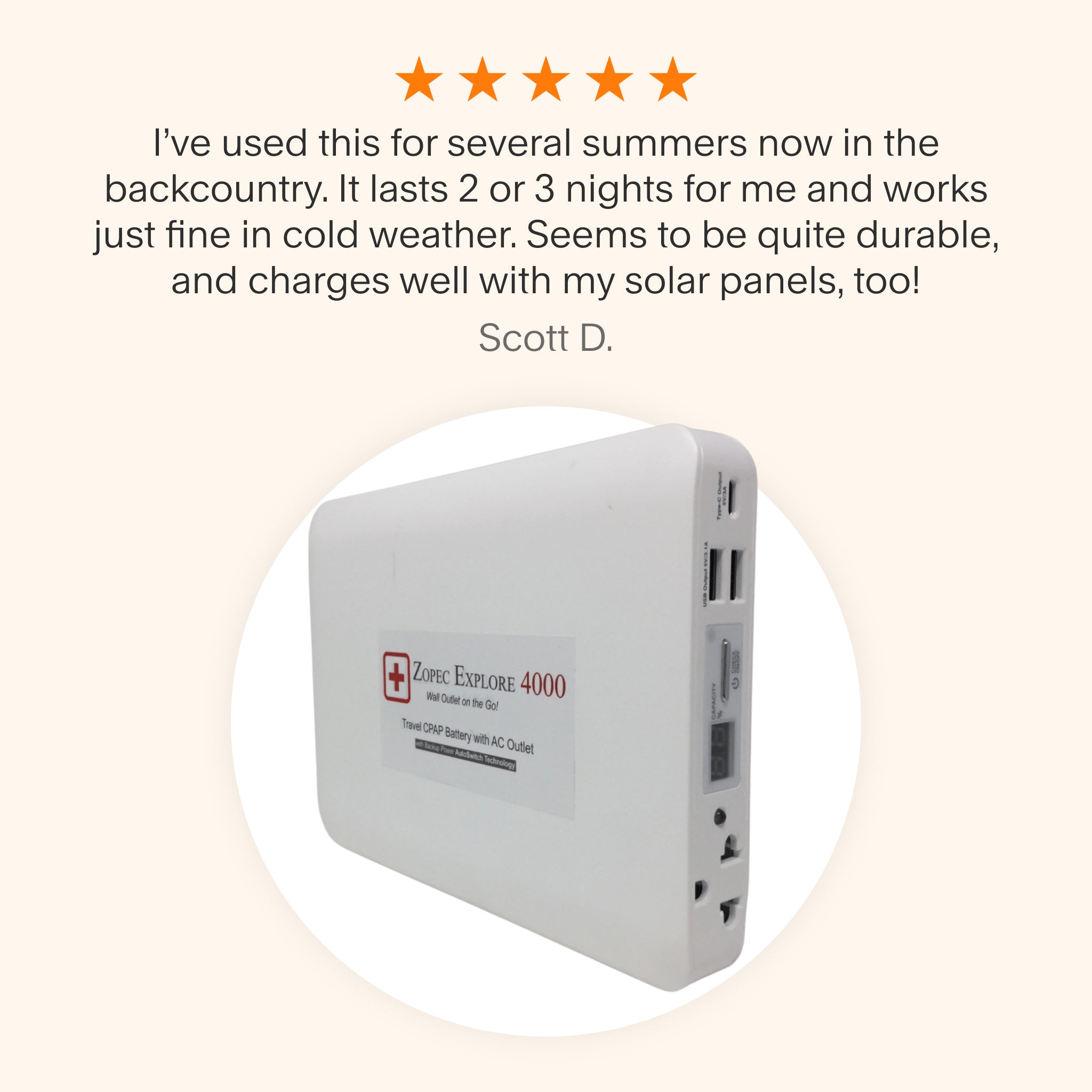 Testimonial praising the Zopec Explore 4000 for reliable multi-night performance, cold-weather durability, and compatibility with solar panel charging during backcountry trips.