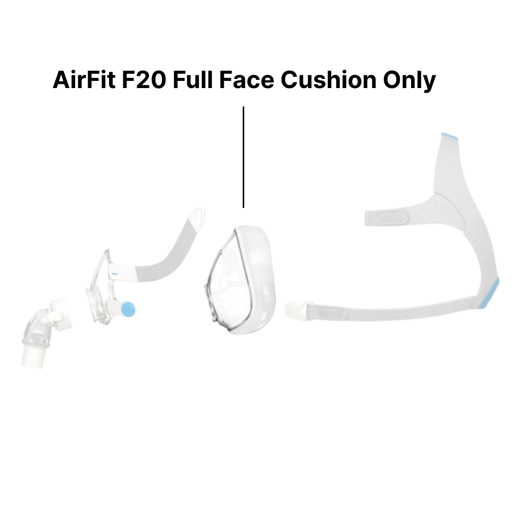Cushion for AirFit F20 and AirFit F20 For Her Full Face Mask
