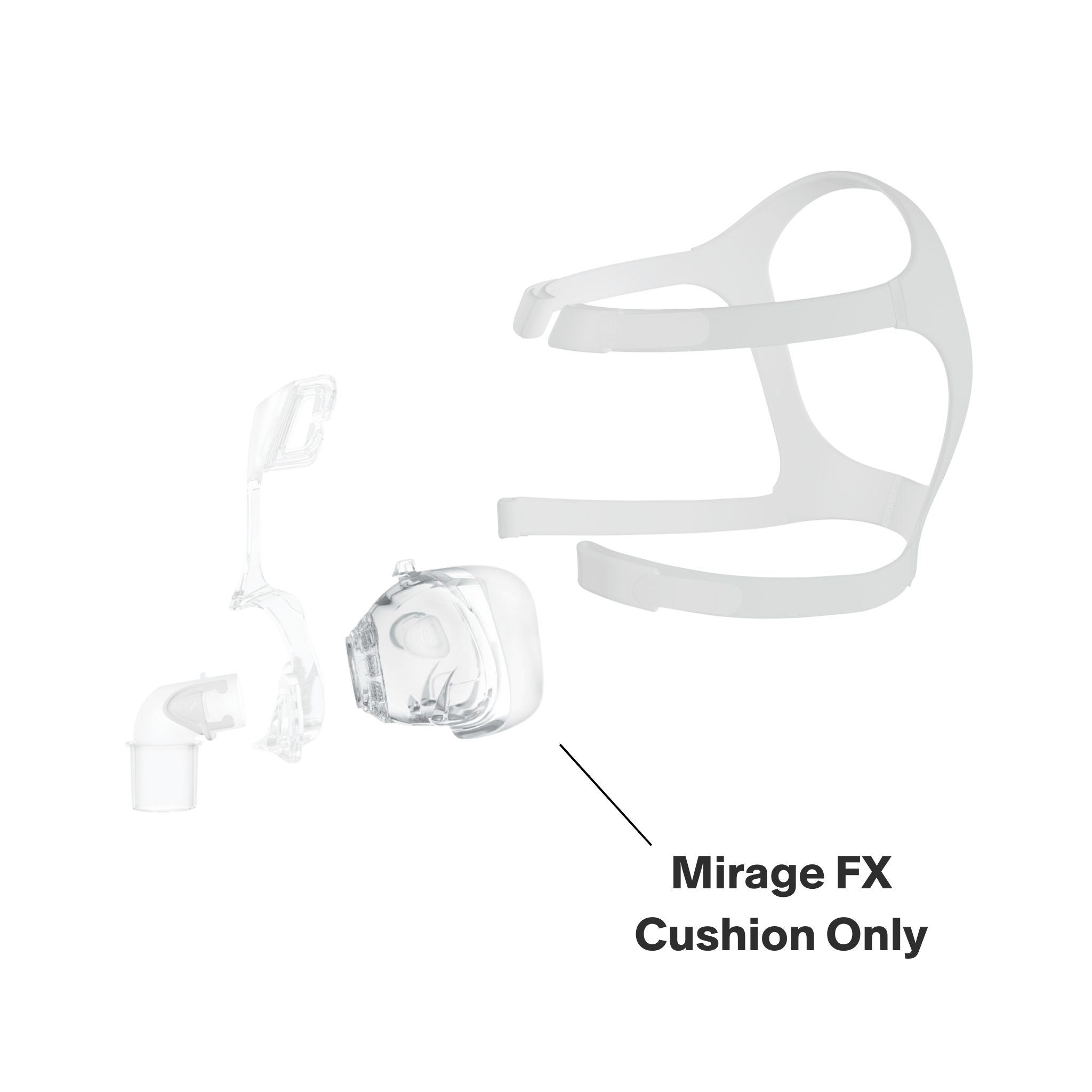 this purchase only includes a replacement mirage fx nasal cushion in your selected size