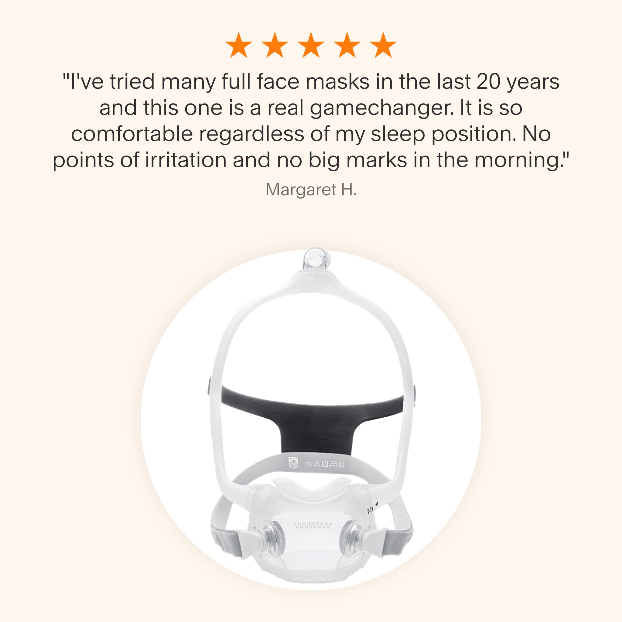 Testimonial for DreamWear Full Face mask praising all-night comfort, irritation-free fit, and versatility for any sleep position.