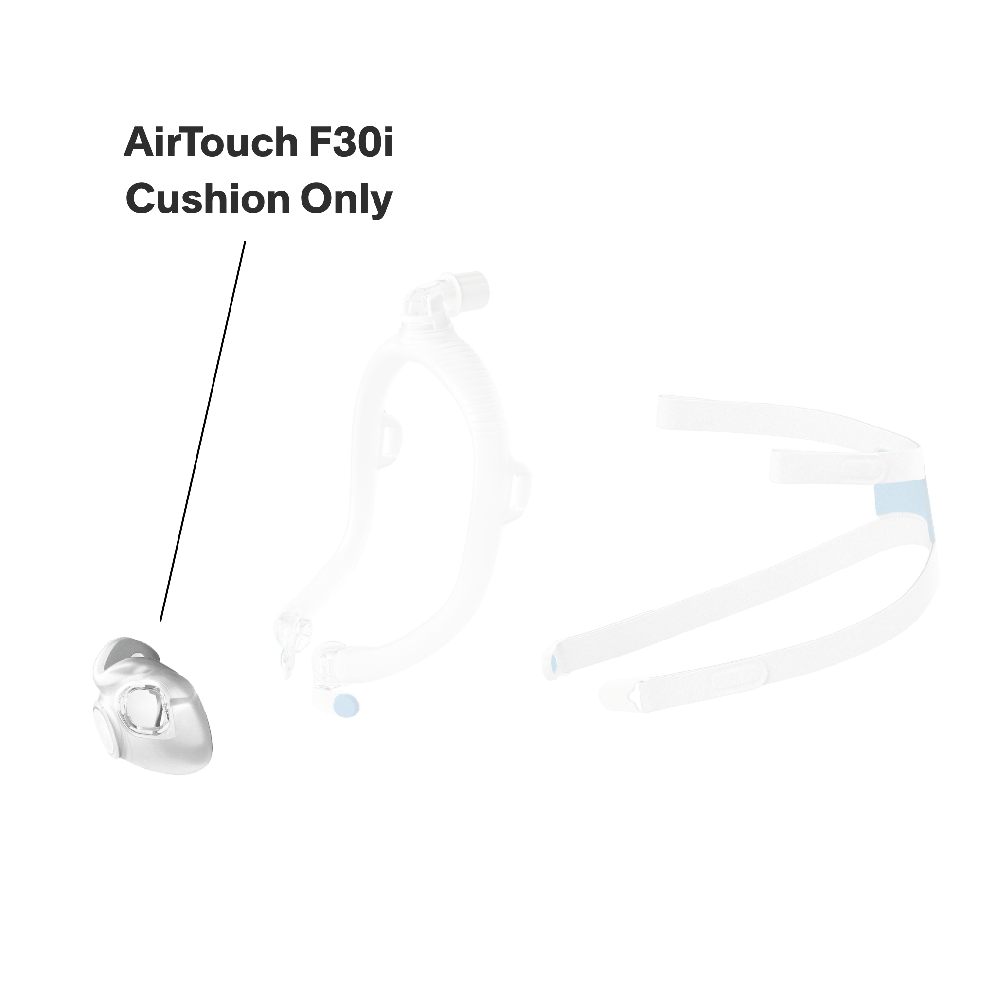 ResMed AirTouch F30i Cushion Replacement