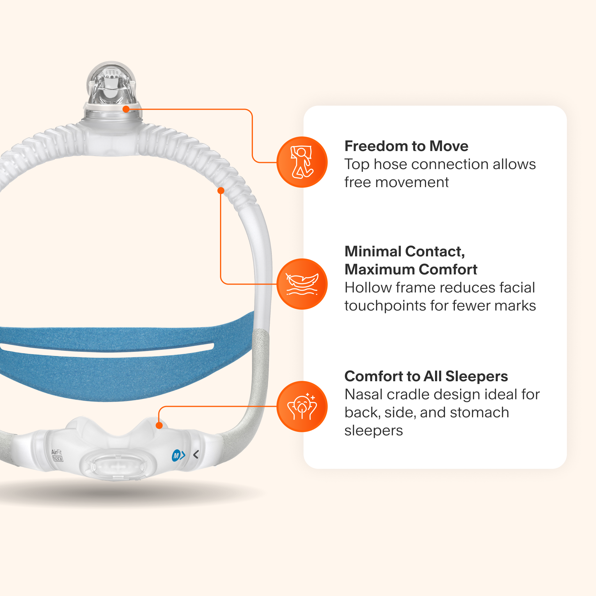 AirFit N30i Nasal CPAP Mask